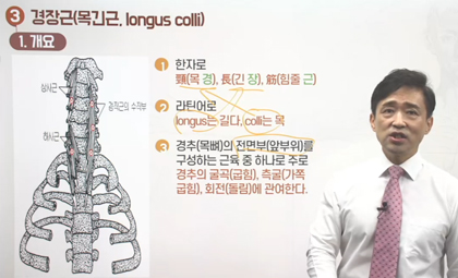 응용근육생리학특론 강의체험